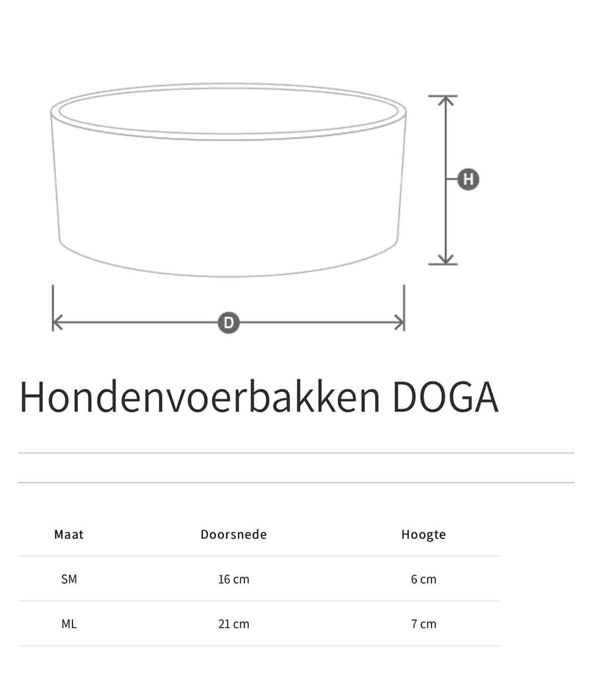 Hondenvoerbak Massief Beton zwart